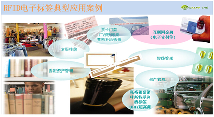 科睿坦 深耕RFID技术研发，赋能物联网时代身份识别新纪元